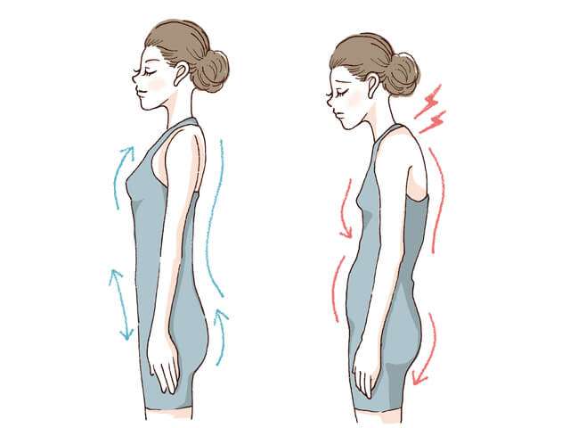 【金沢市｜骨盤矯正】姿勢を変えると不調が消える｜石川県庁近くの骨盤専門サロン・コアスタイル